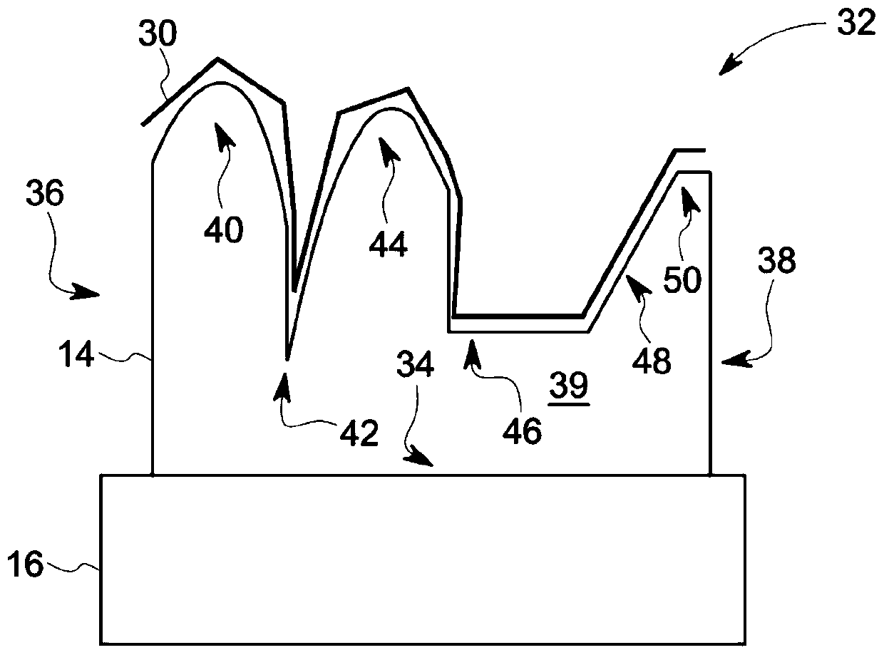 System and method for thermoforming object