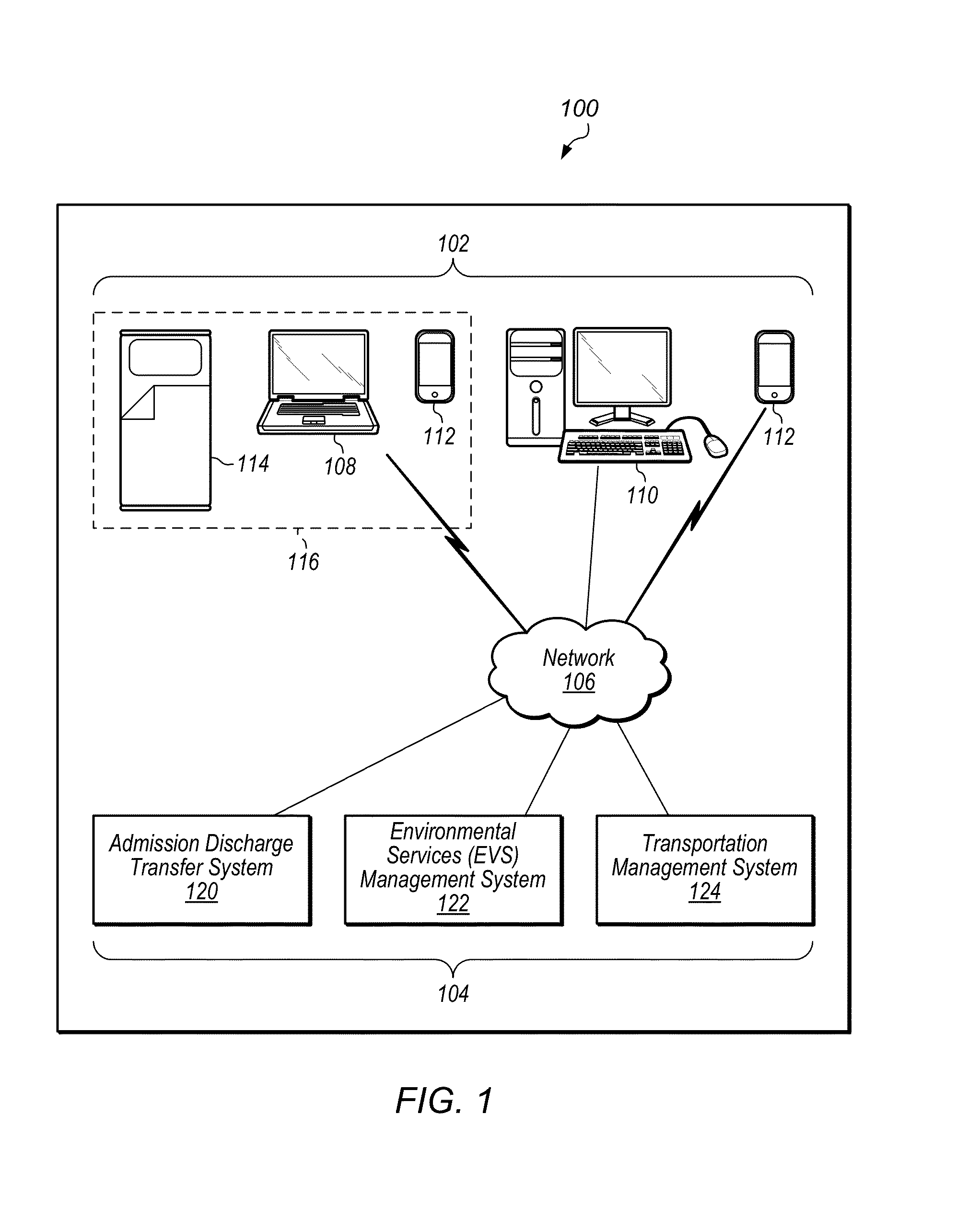 System and methods for providing transportation services in health care facilities