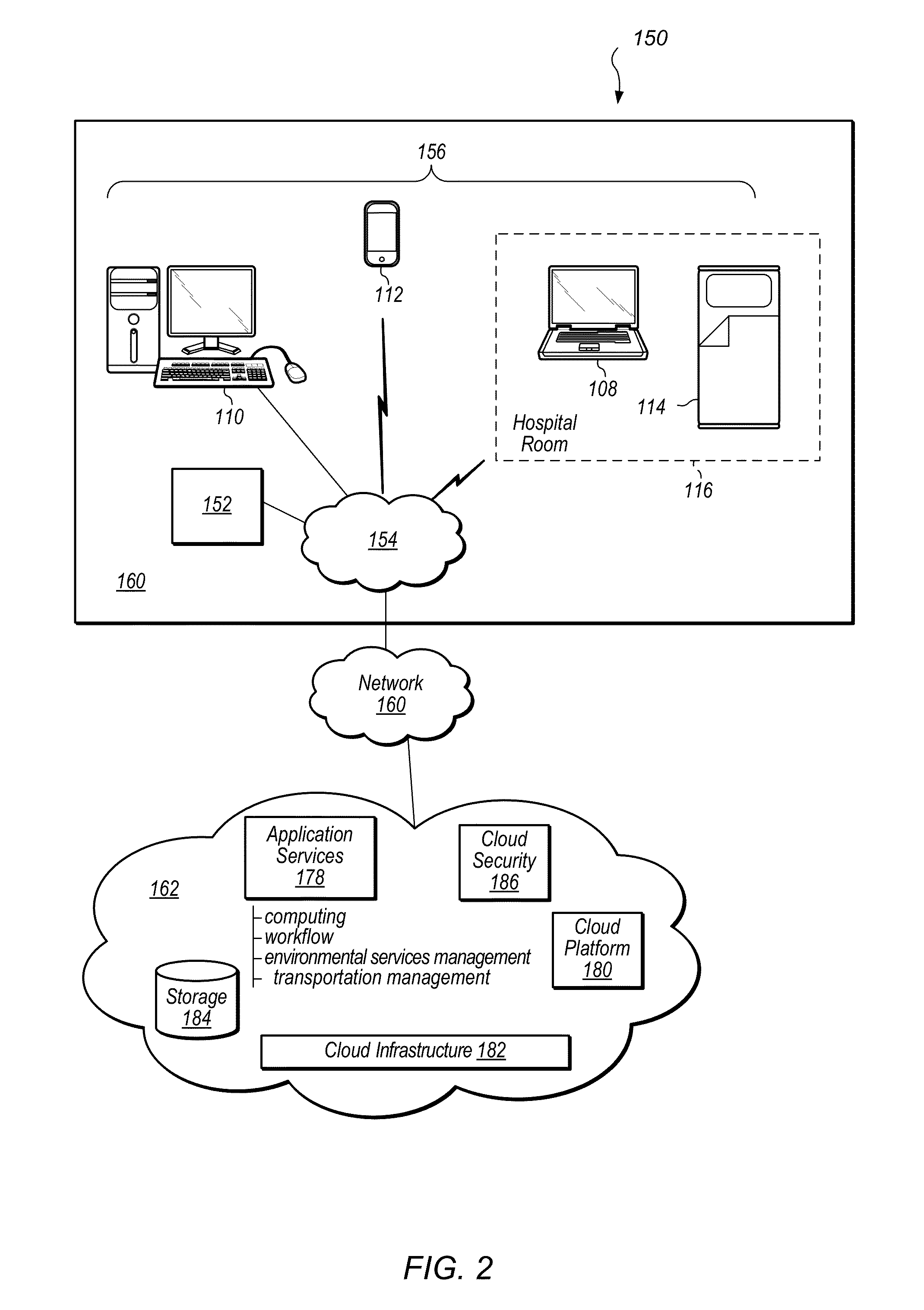 System and methods for providing transportation services in health care facilities