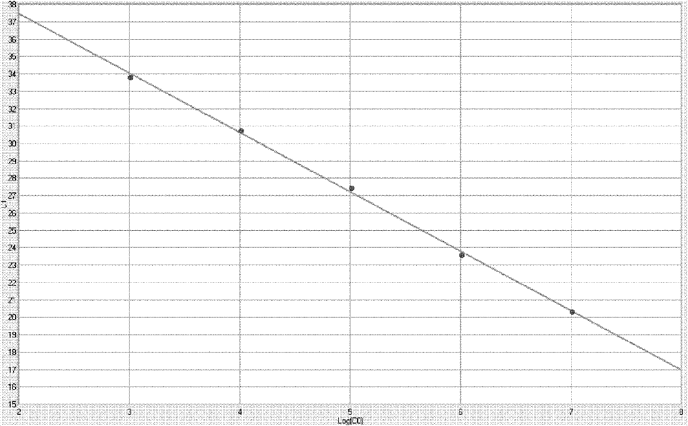 Nucleotide sequence and kit for detecting Burkholderia gladioli