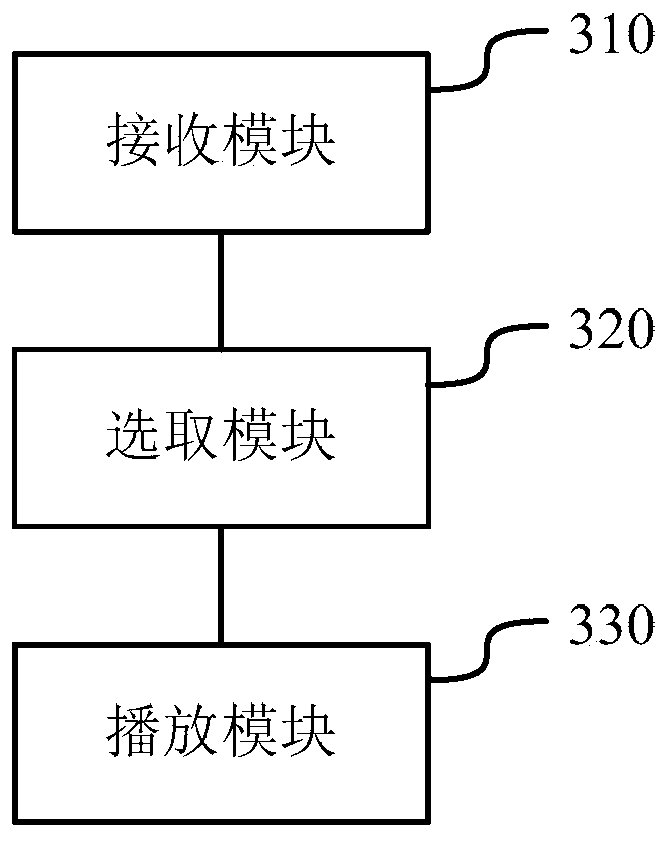 Method and device for playing video