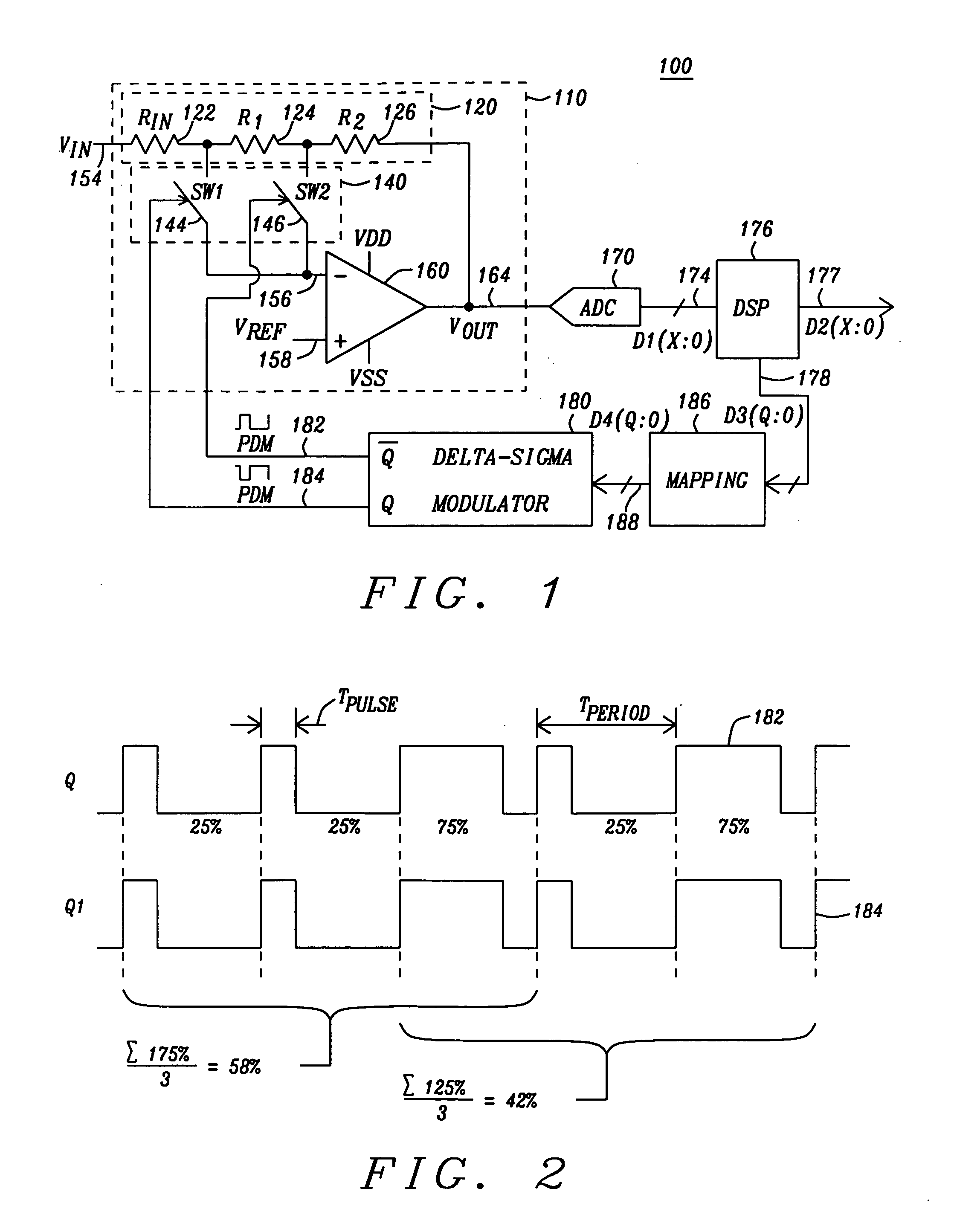 Delta-sigma modulator approach to increased amplifier gain resolution