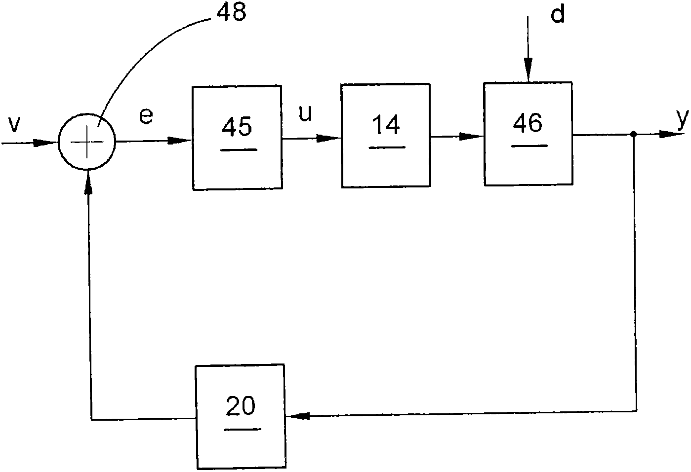 Method for operating a winding machine and winding machine thereof