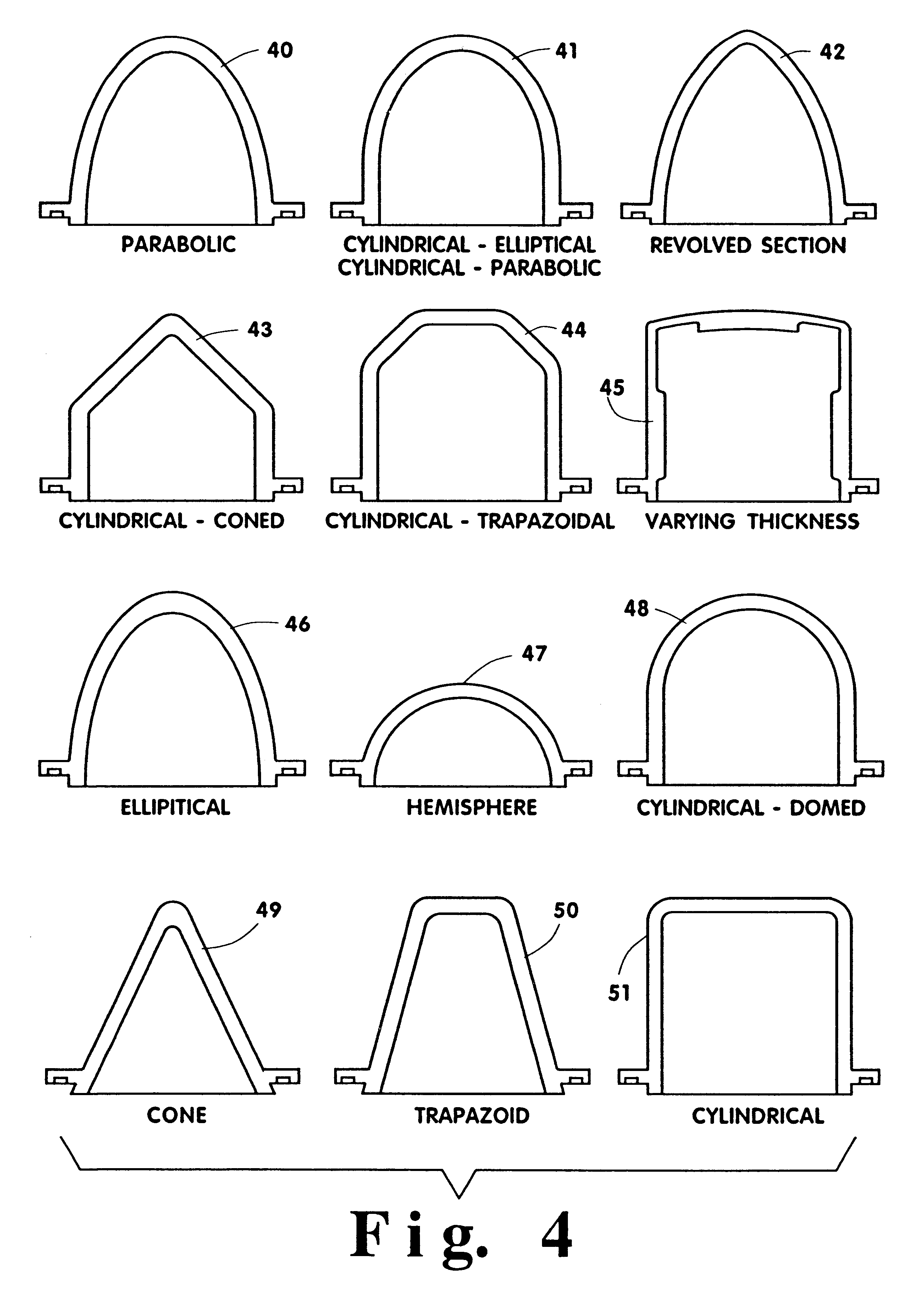 Control of erosion profile and process characteristics in magnetron sputtering by geometrical shaping of the sputtering target