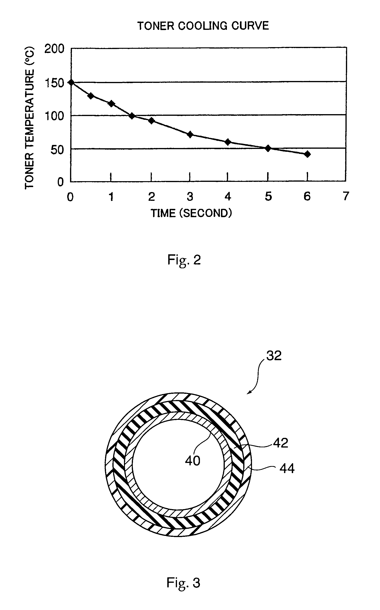 Fixing device, fixing method and image forming apparatus