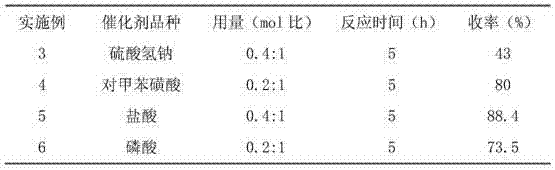 Synthetic method of 2-(4,6-dimethylpyrimidine-2-ylamidoformamidosulfonyl)methyl benzoate