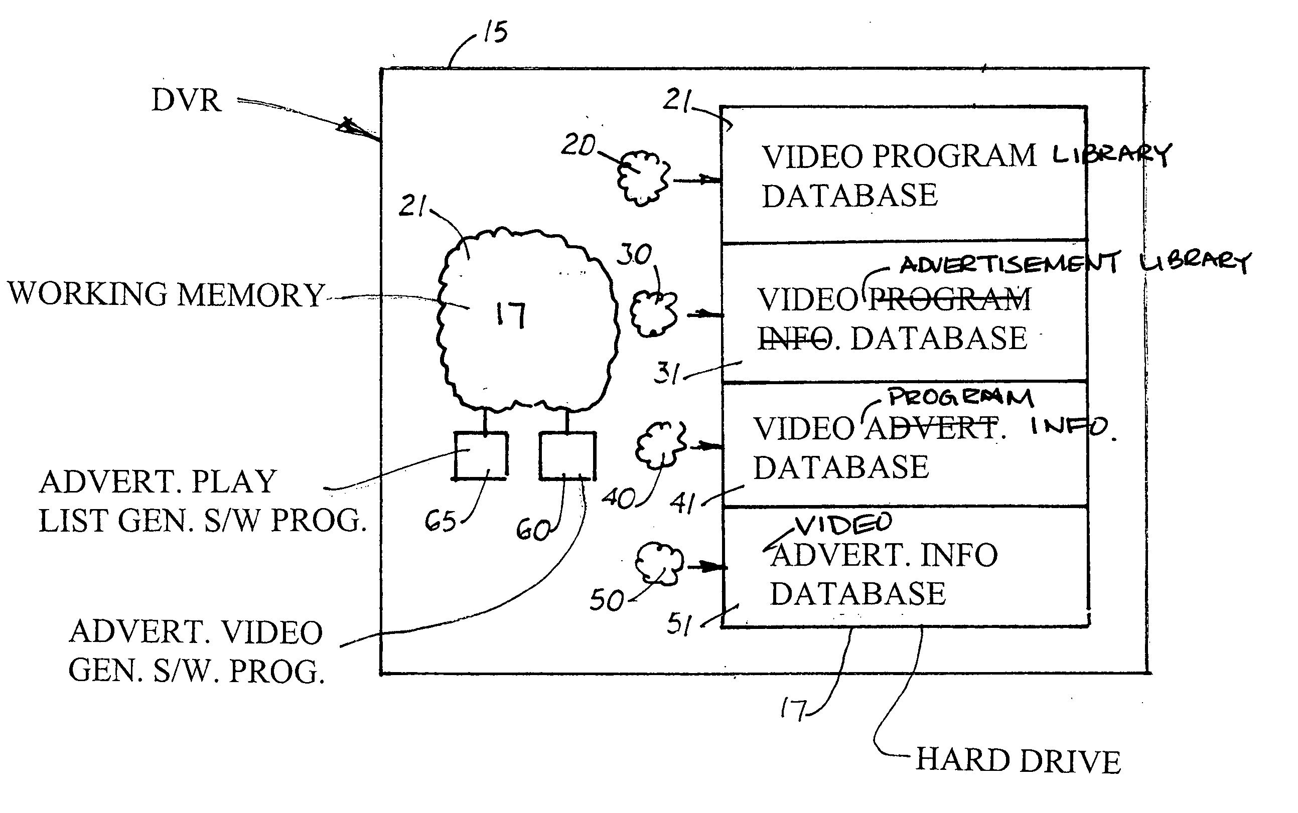 System and method for targeting video advertisements