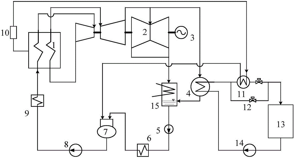 Thermoelectric decoupling heating system extracting steam from utility boiler