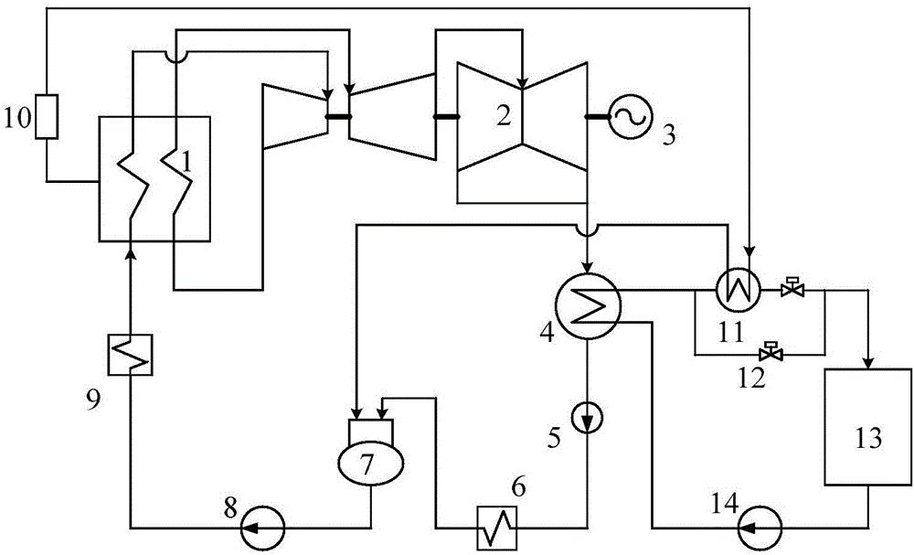 Thermoelectric decoupling heating system extracting steam from utility boiler