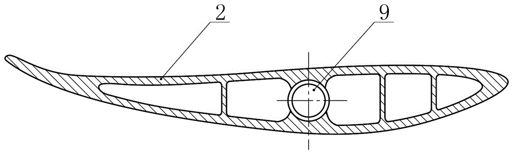 Single-frame impeller of wind power generator