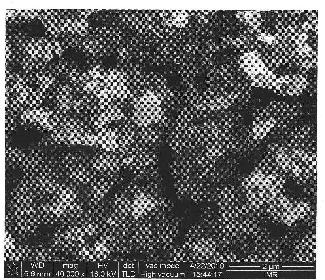 Nanometer lithium titanate/graphene composite negative electrode material and preparation process thereof