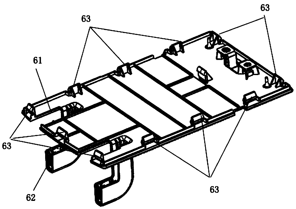 Center control handrail convenient for front and back adjustment