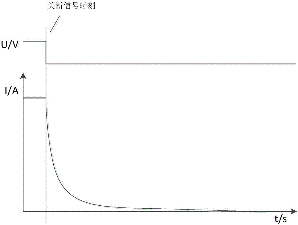 Noise control method and system for electromagnetic valve and air conditioner