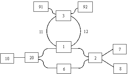 Optical wavelength interlacing filter with bandwidth allocation characteristics adjustable