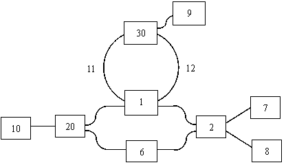 Optical wavelength interlacing filter with bandwidth allocation characteristics adjustable