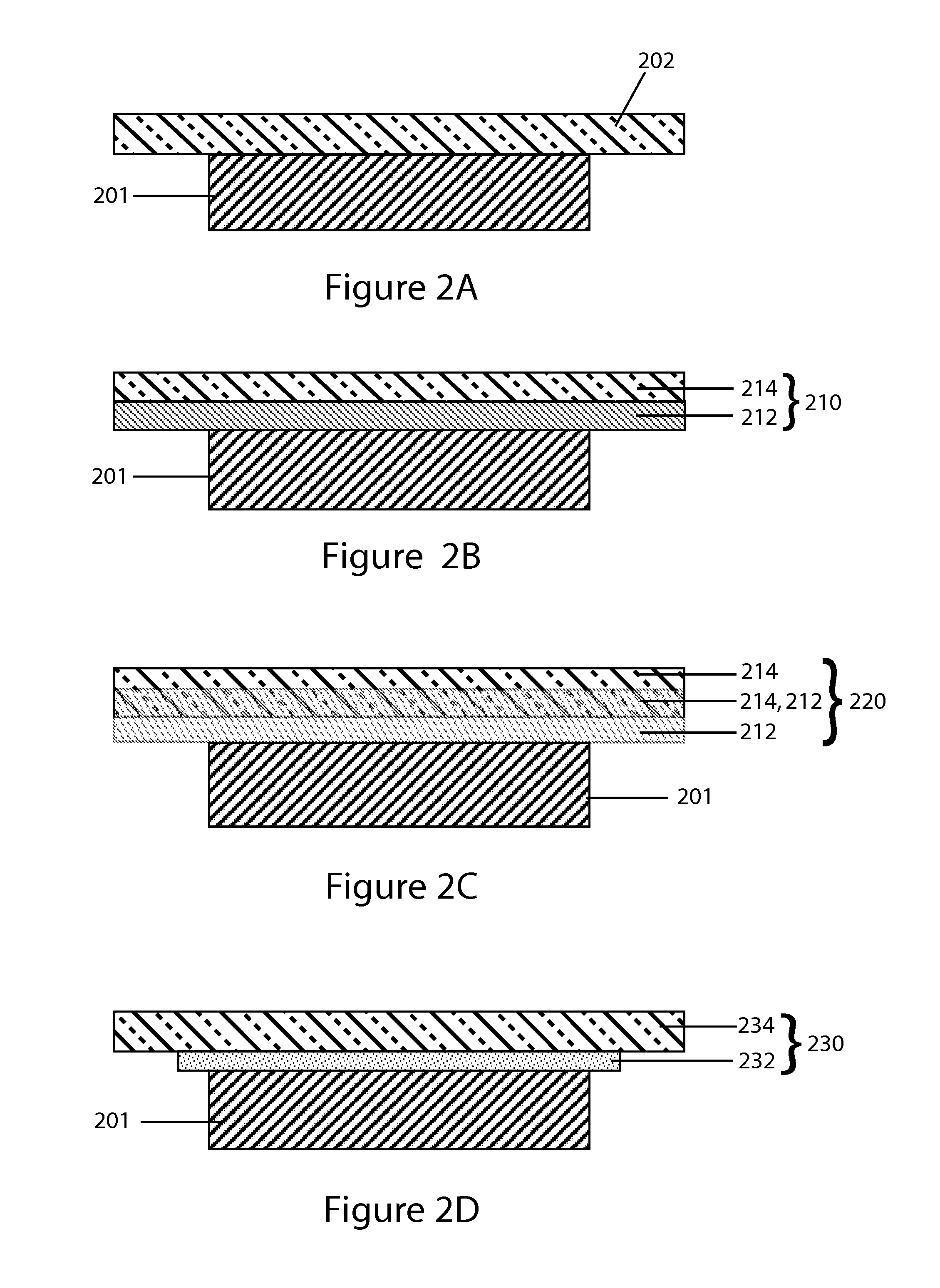 Aqueous lithium air batteries