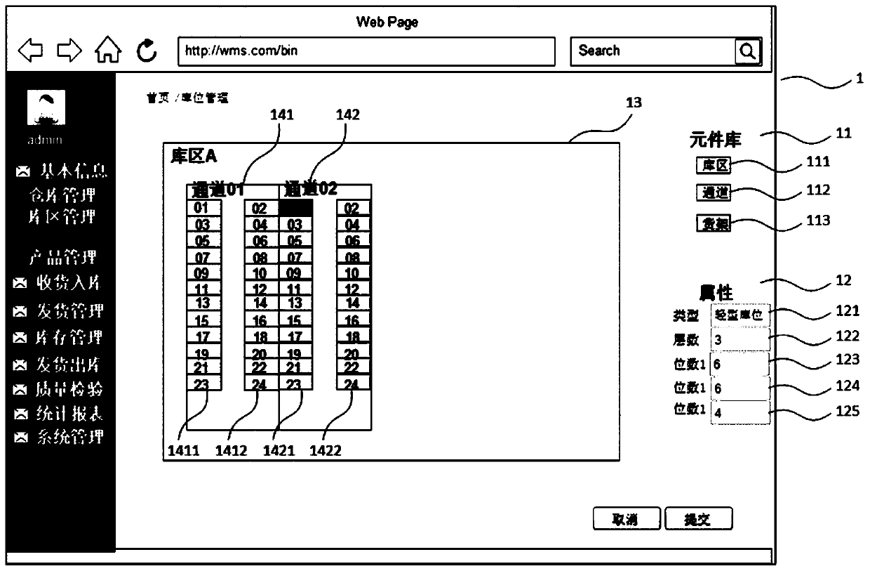 Visual webpage intelligent warehouse location arrangement system