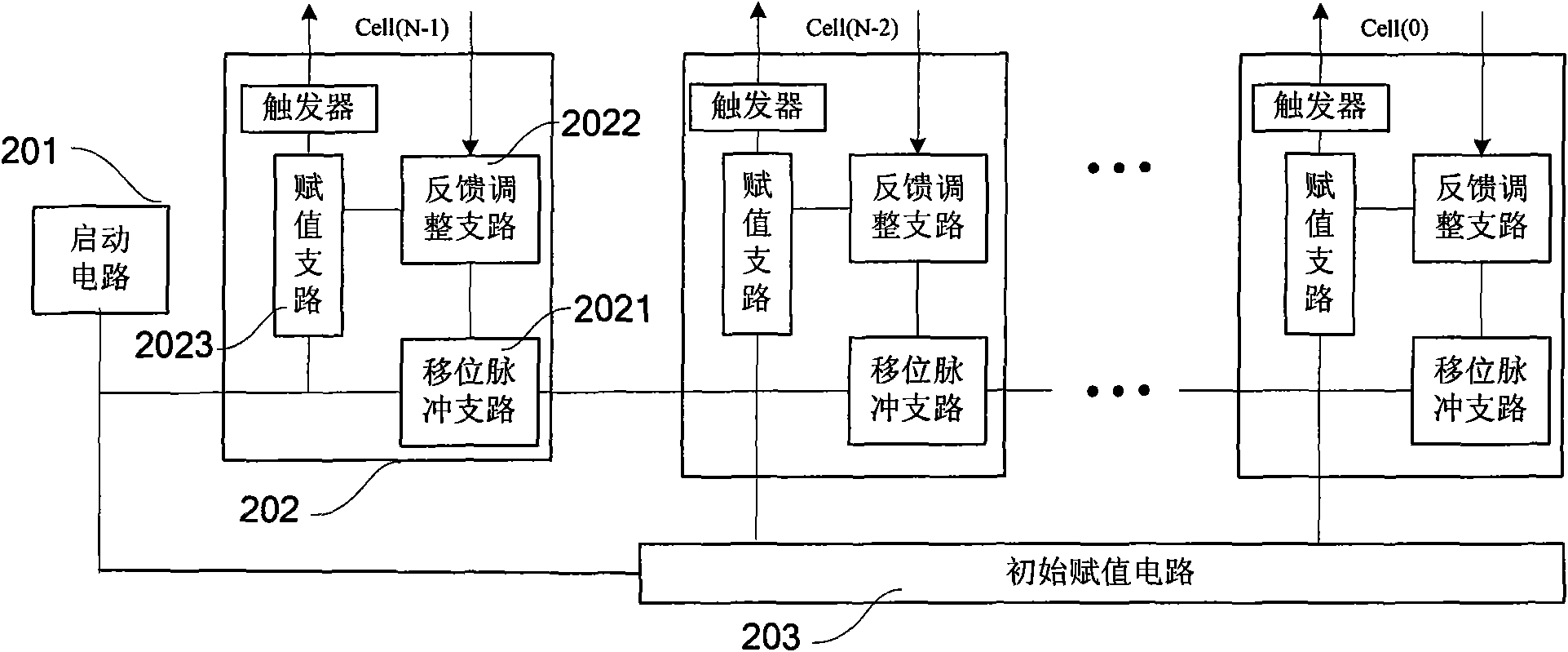 Control logical circuit and successive approximation analog-to-digital converter