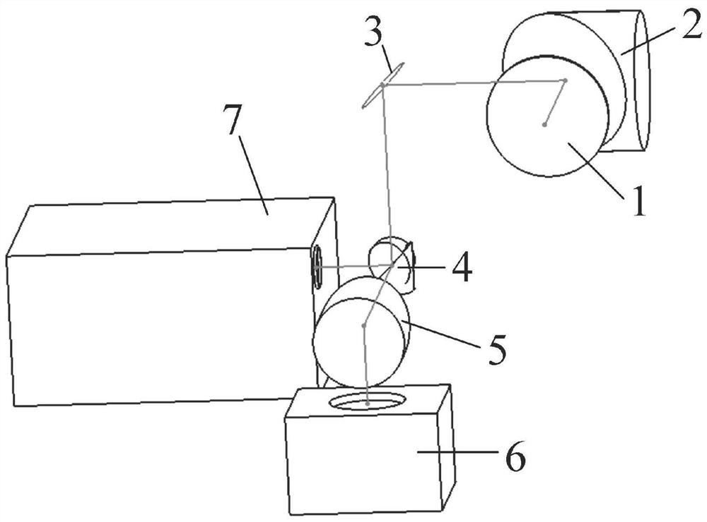 A small reflective off-axis telemetry calibration system for FTIR front ends