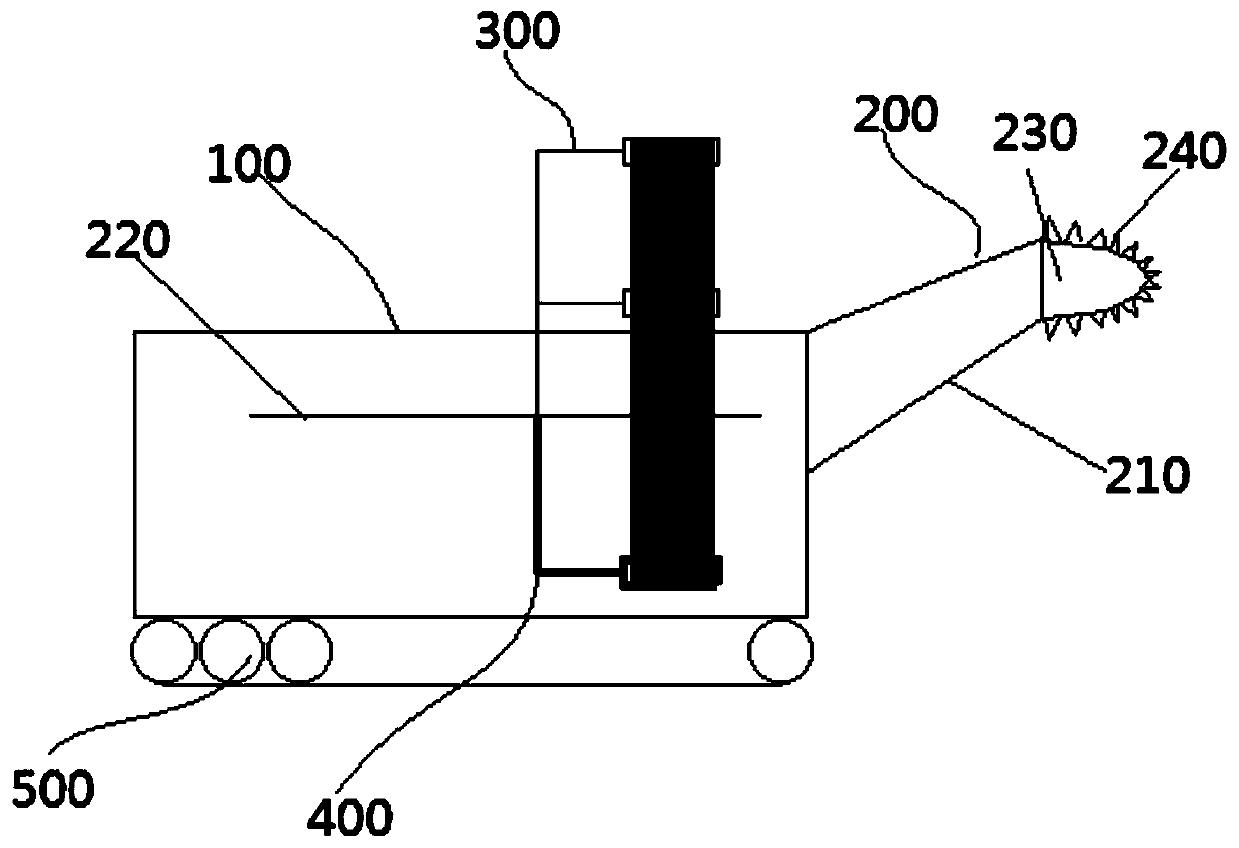 Excavating, filling and supporting construction equipment and method