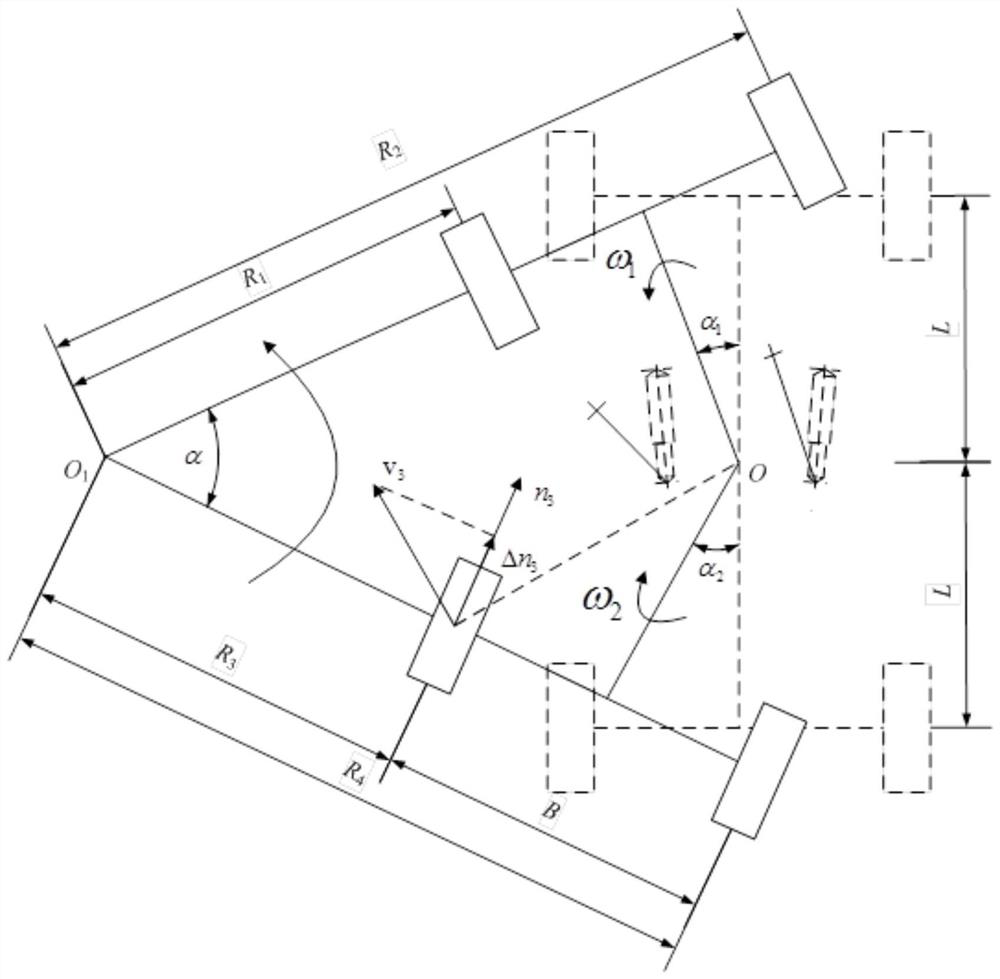 A kind of articulated steering distributed electric drive steering control method, system and loader