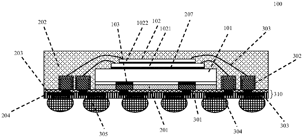 Three-dimensional high-density fan-out package structure and manufacture method thereof