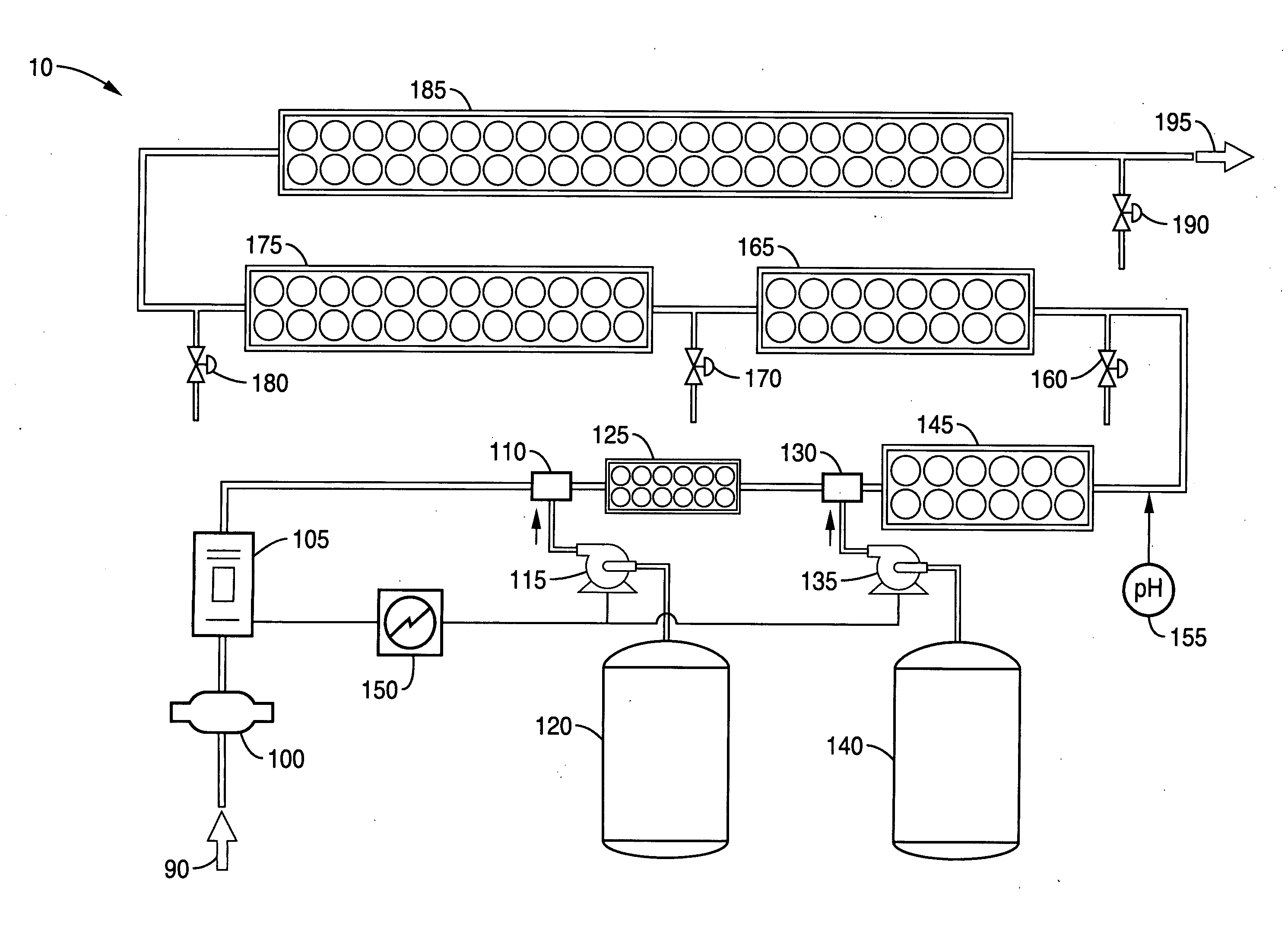 Methods and compositions for the generation of peracetic acid on site at the point-of-use