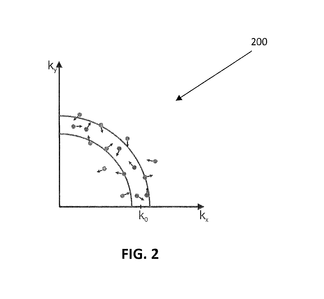 Compact electronic reverberation chamber