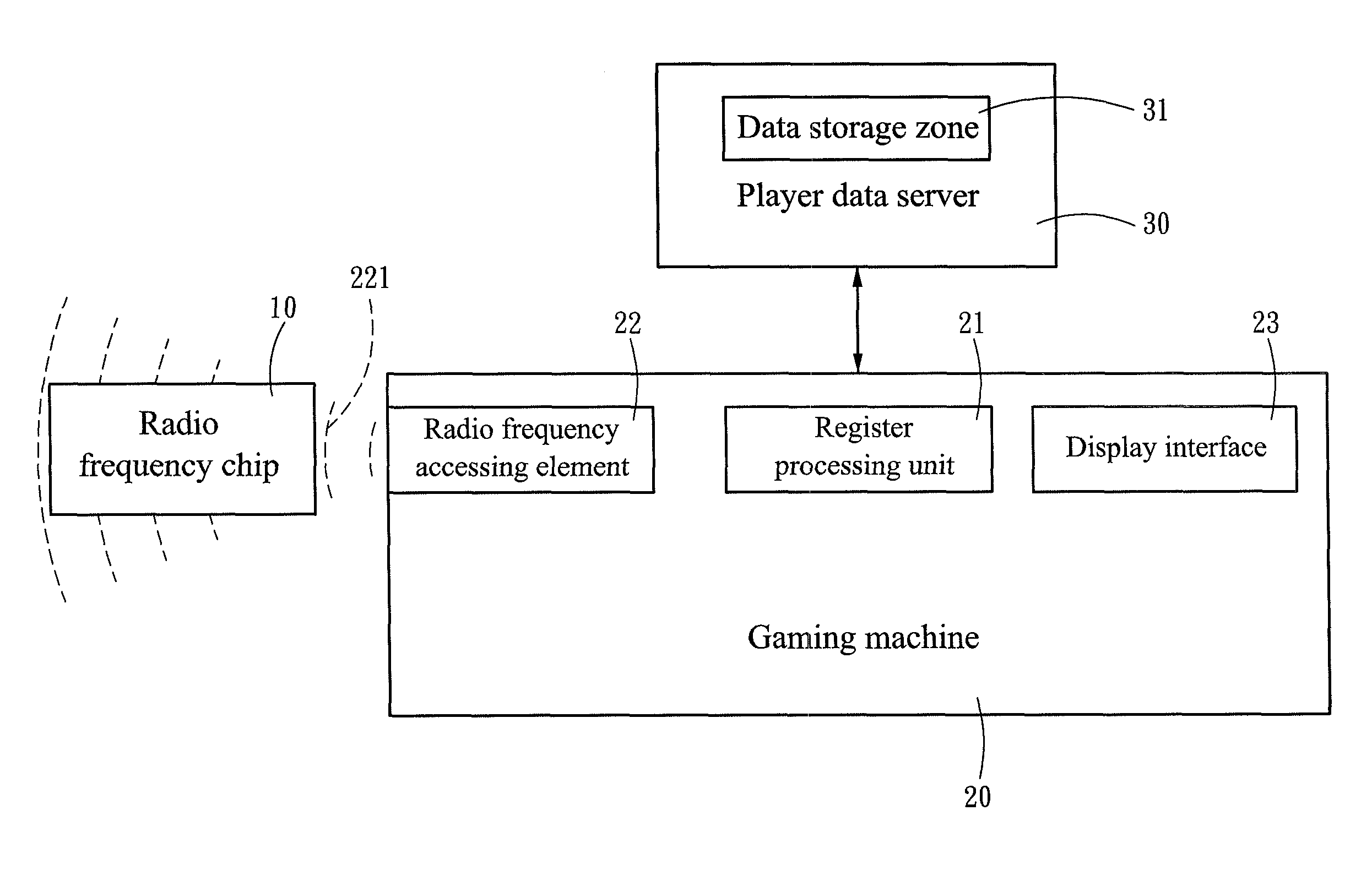 Gaming machine player account identification system