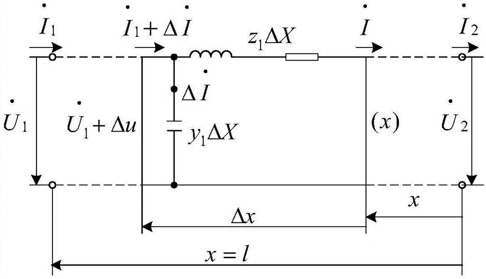 Least square positioning algorithm for distribution network faults