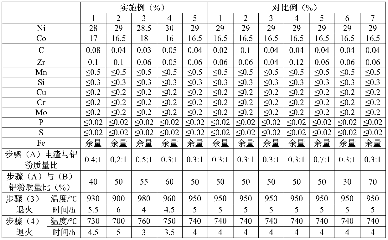 Iron-nickel-cobalt glass-sealing alloy