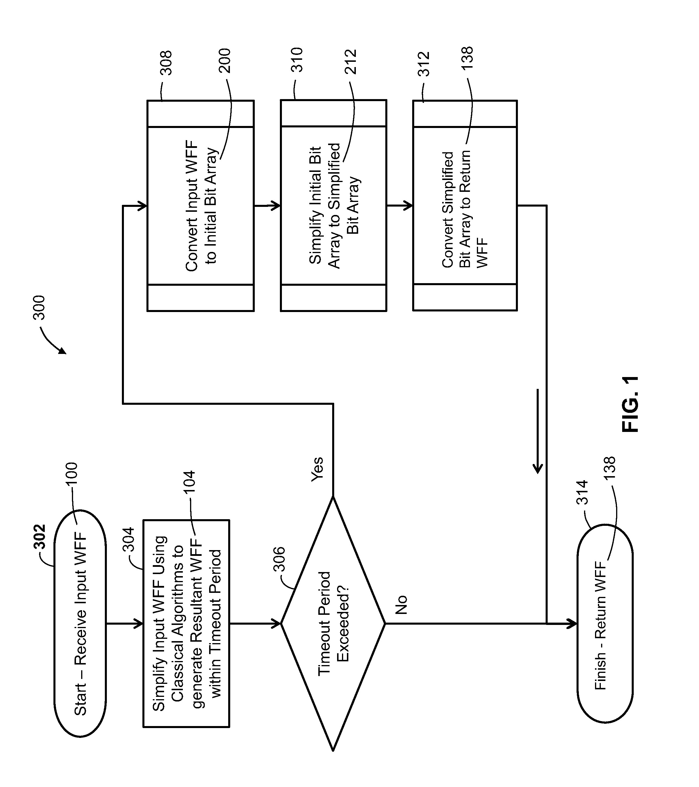 System and method for rapid management of logic formulas