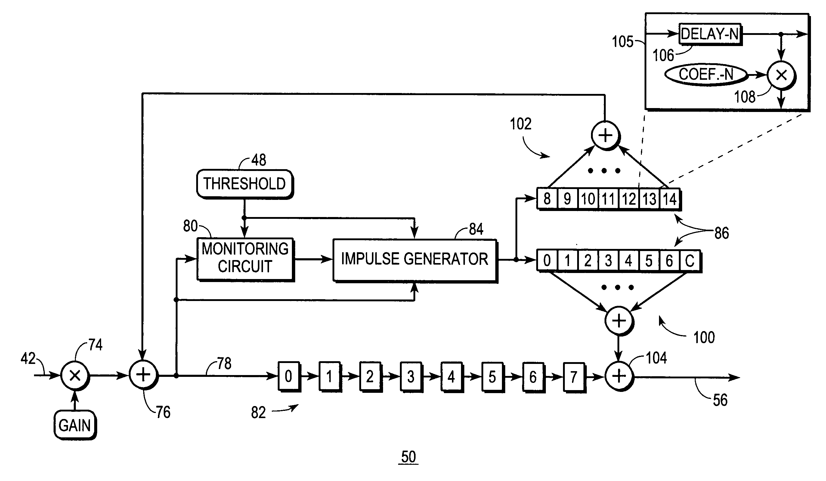 Constrained-envelope digital communications transmitter and method therefor