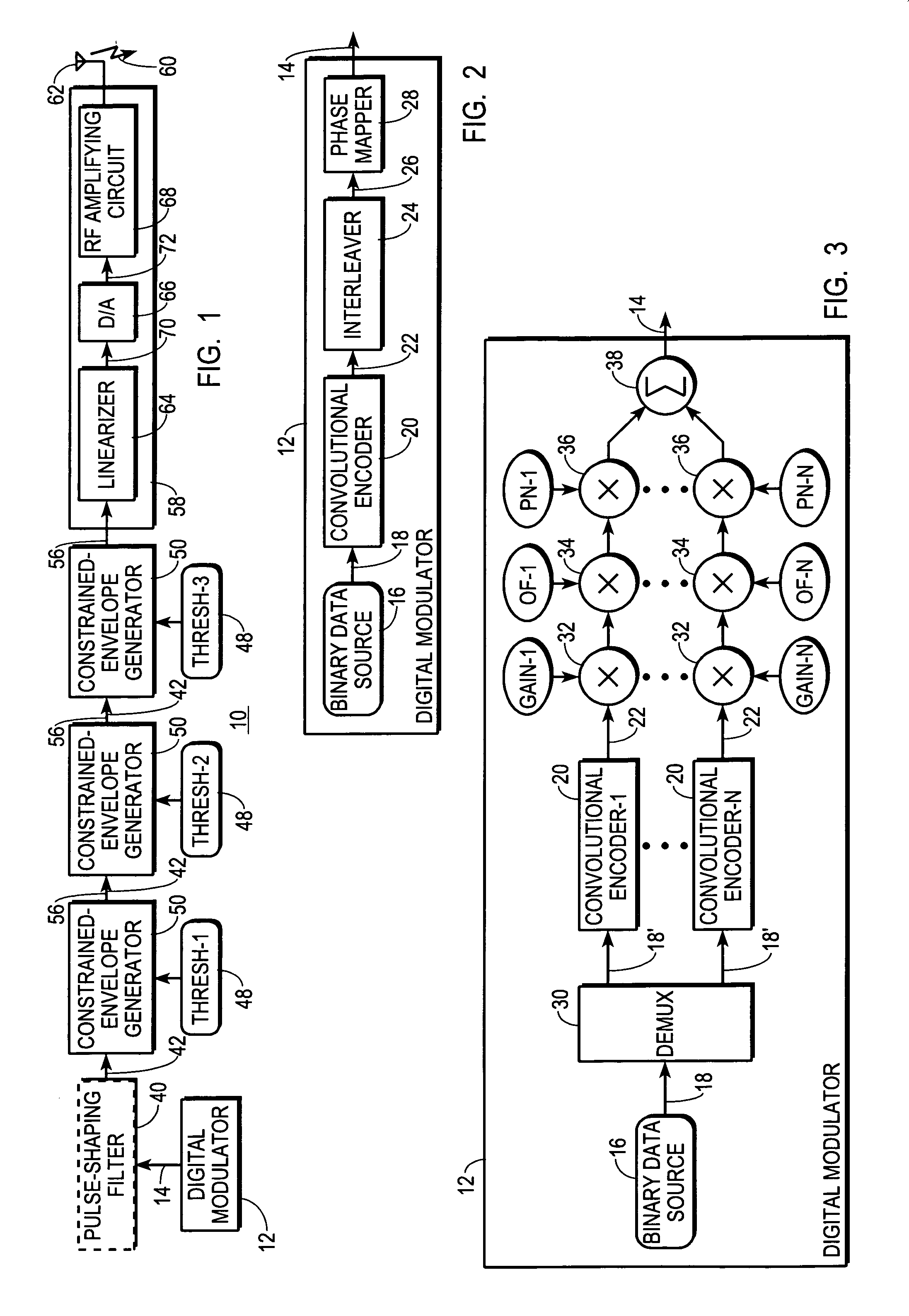 Constrained-envelope digital communications transmitter and method therefor