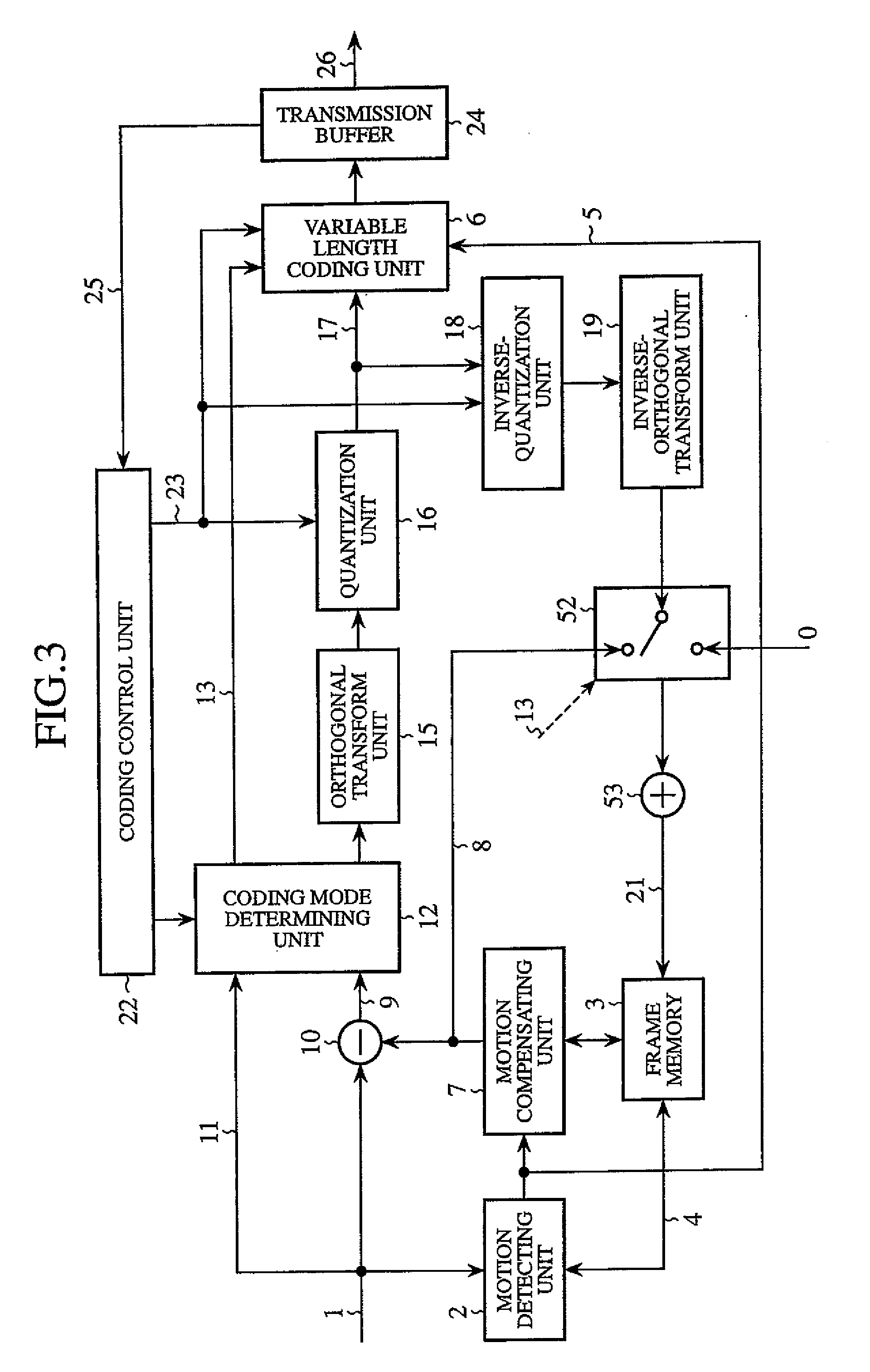 Image coding apparatus, image coding method, image decoding apparatus, image decoding method and communication apparatus