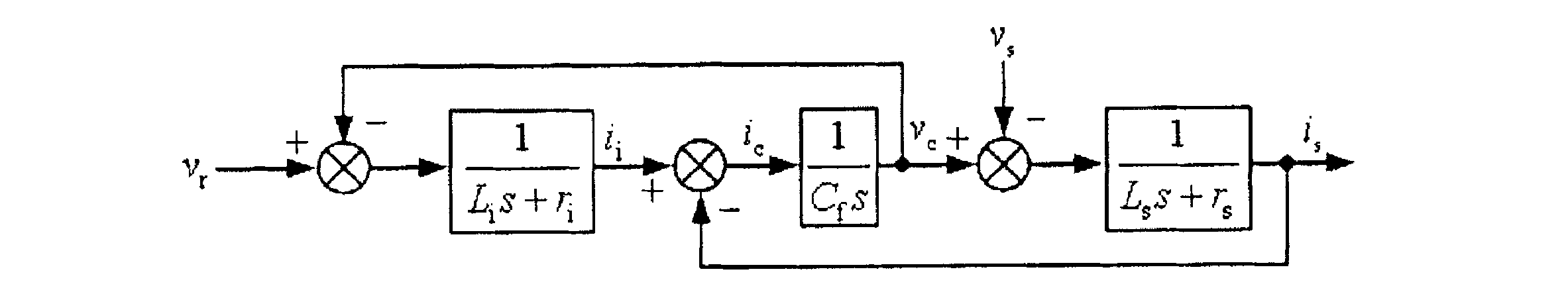 Method for designing LCL (Logical Connection Layer) filter by uniformly controlling photovoltaic grid connection and active power filtering