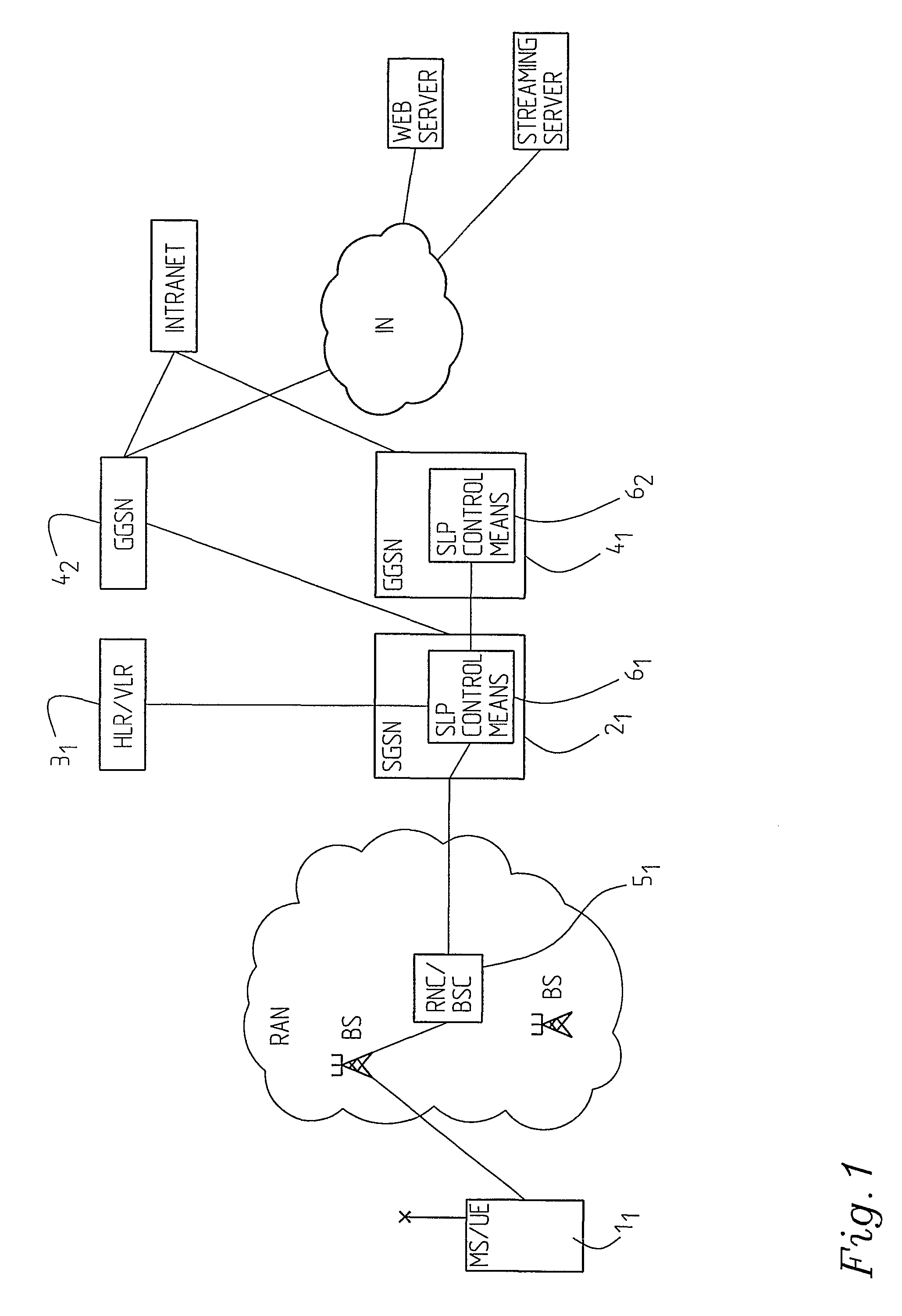 Arrangement And Method Relating To Service Provisioning Control