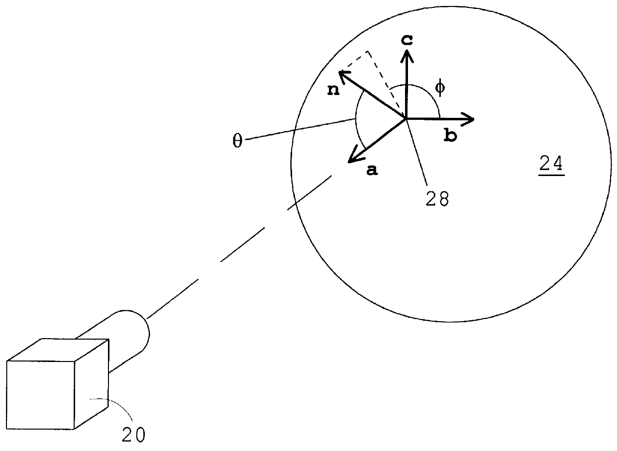 High-resolution polarization-sensitive imaging sensors