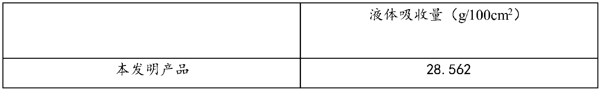 A kind of hydrocolloid and hydrocolloid dressing and preparation method thereof