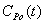 Open-loop type quick measurement method of radon exhalation rate