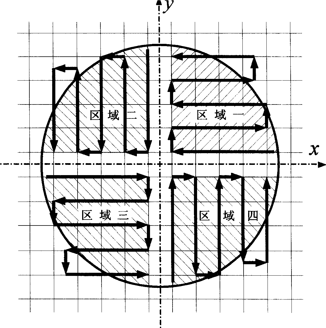 Splicing machining method for ion beam machining optical element