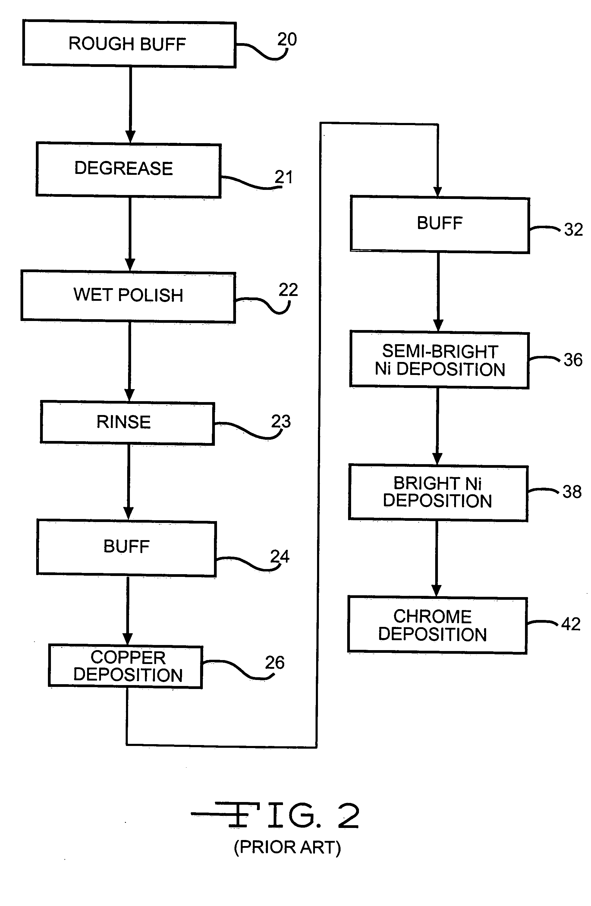 Process for copper free chrome plating of a vehicle wheel surface