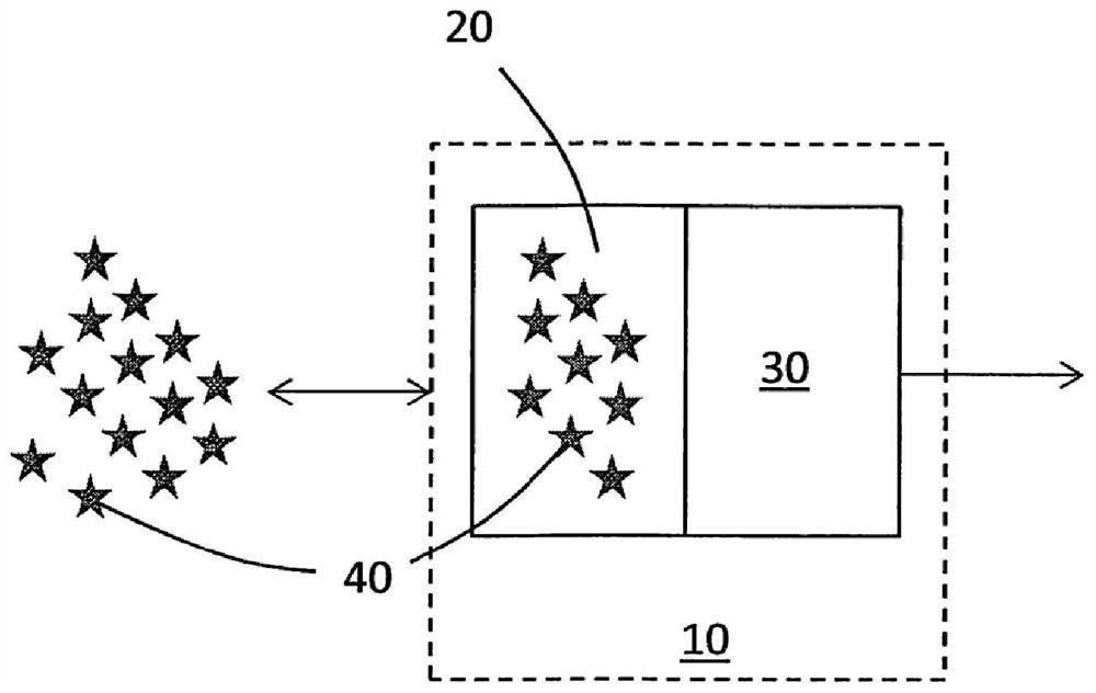 Product Identification in Aerosol Generating Devices