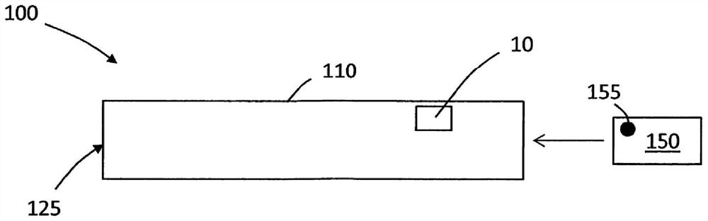 Product Identification in Aerosol Generating Devices