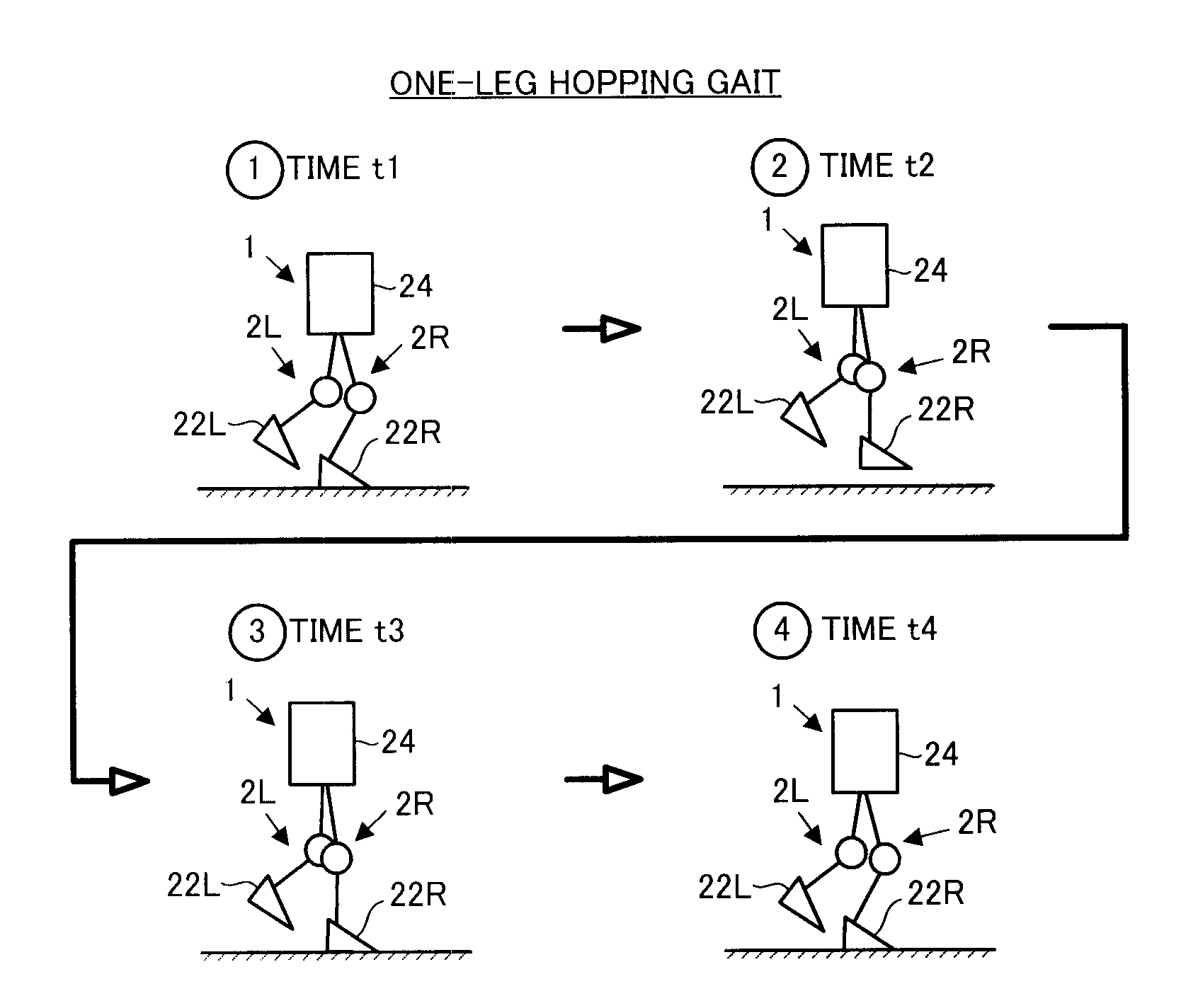 Control device and gait generating device for bipedal mobile robot