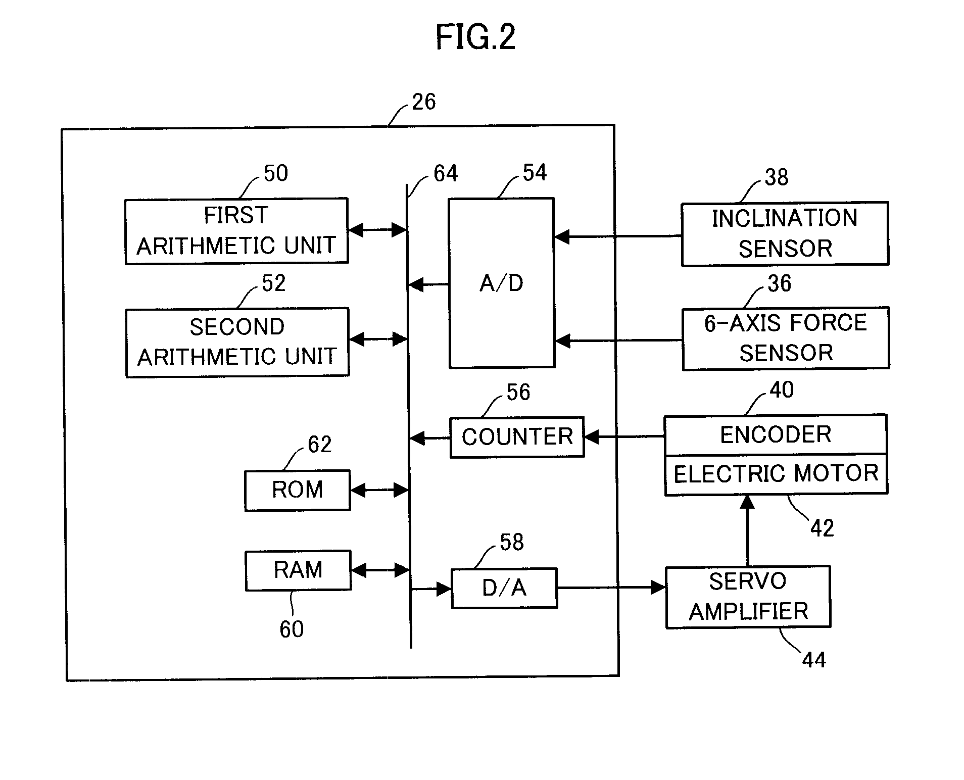 Control device and gait generating device for bipedal mobile robot