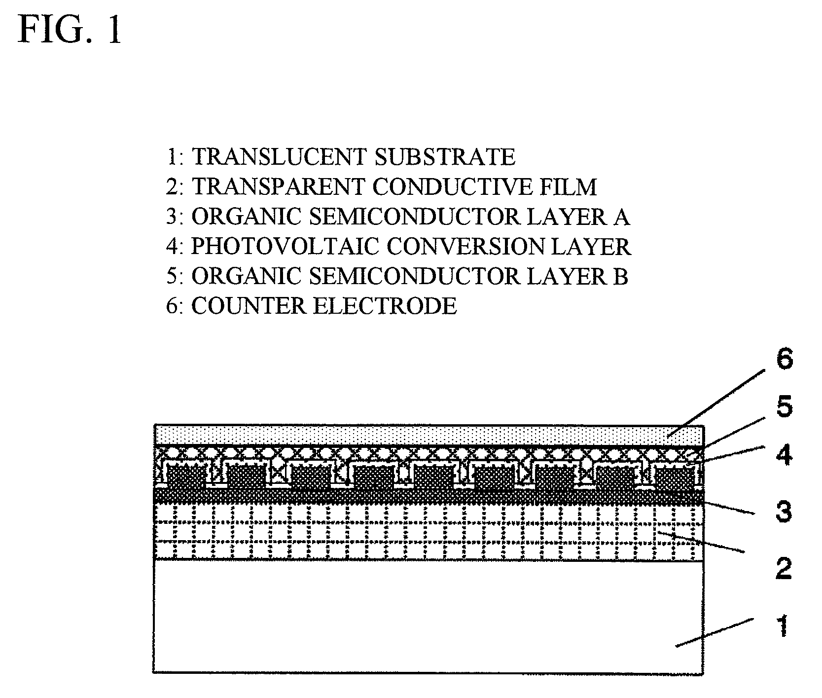 Photovoltaic Cells and Manufacture Method