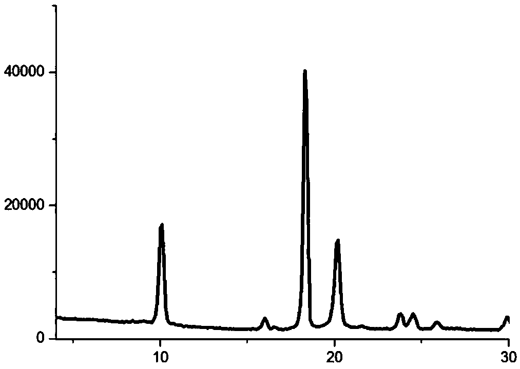 High-barrier transparent flexible display material and preparation method thereof