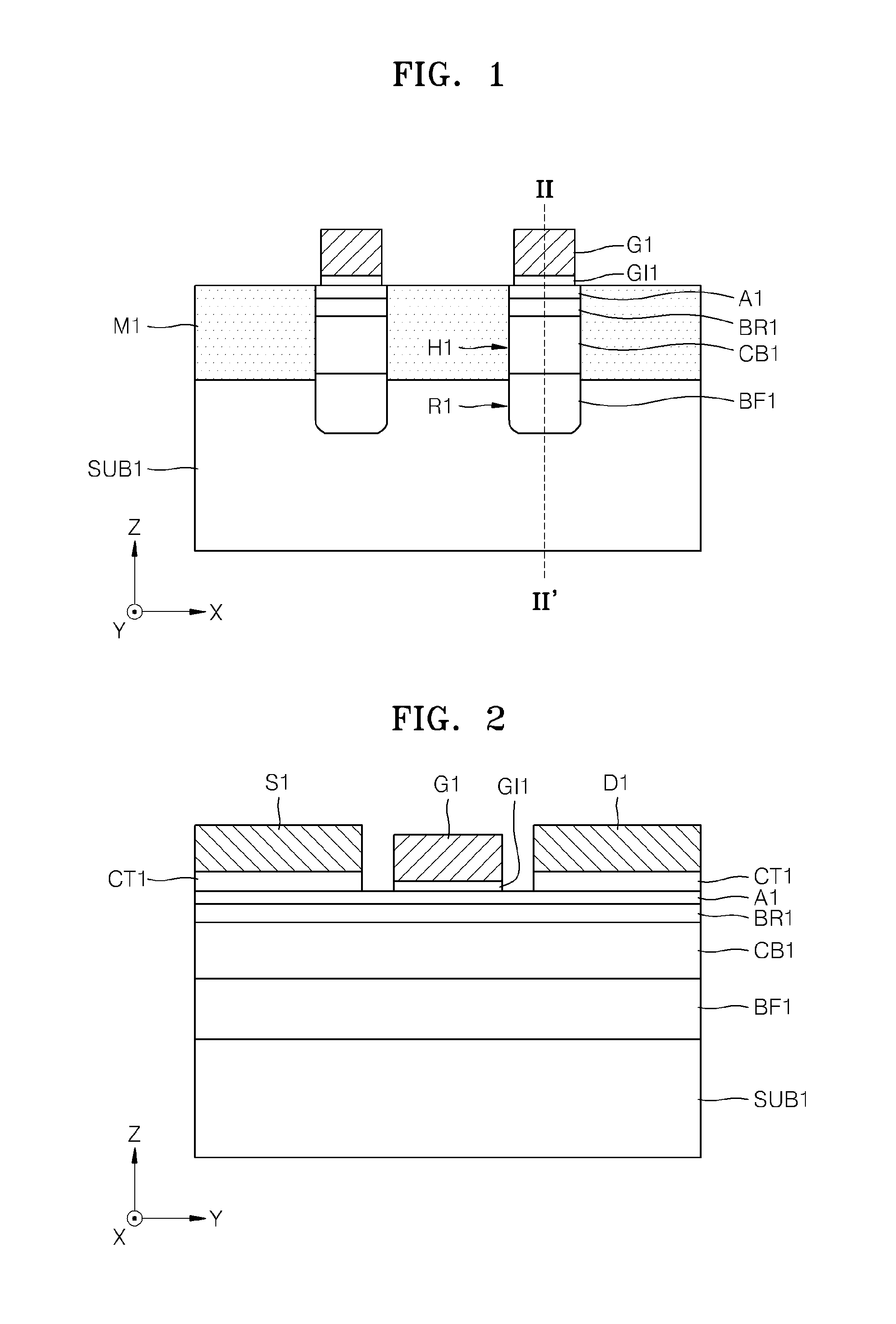 Semiconductor devices and methods of manufacturing the same