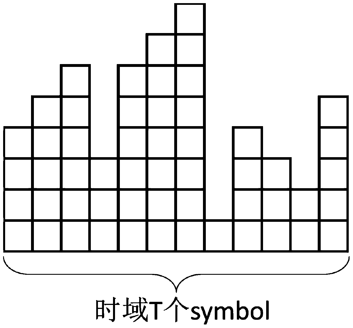 A Sparse Interleaved Multiple Access Method